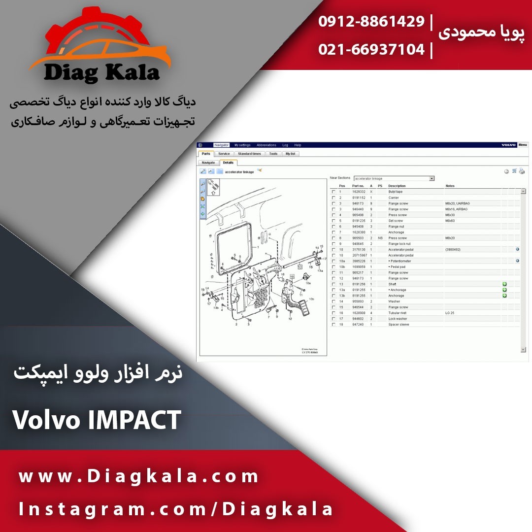 نرم افزار ولوو ایمپکت Volvo IMPACT