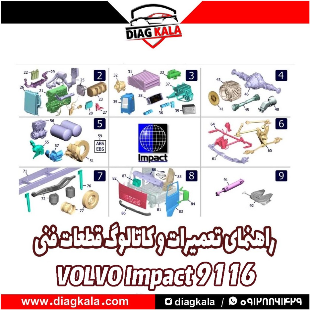 نرم افزار ولوو ایمپکت Volvo IMPACT نسخه 9116