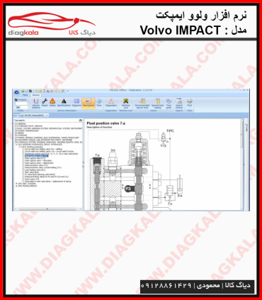 نرم افزار ولوو ایمپکت Volvo IMPACT