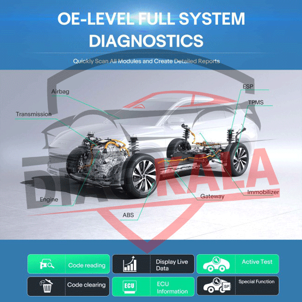 دیاگ خودرو برقی LAUNCH EV 919 MAX