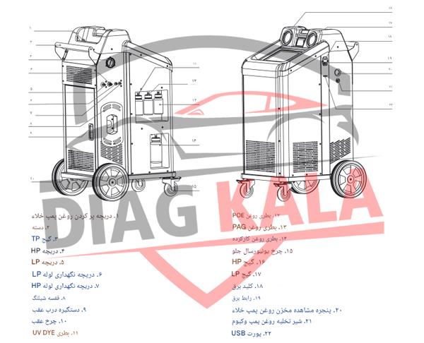 دستگاه شارژ گاز کولر Launch SmartSafe AC519 Plus