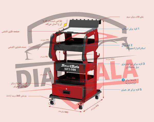 میز ترولی SmartSafe MPT-100