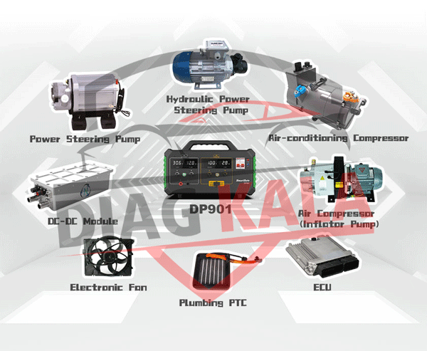 منبع تغذیه دیجیتالSmartSafe DP901