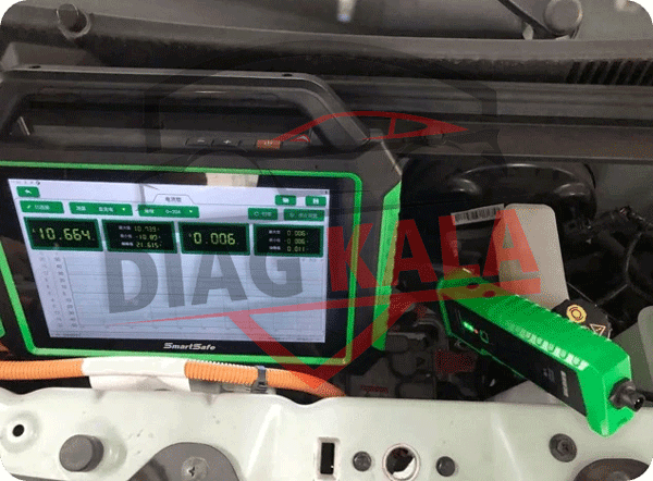 گیره تست جریان SmartSafe ECC01