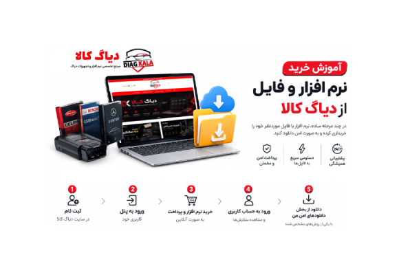 آموزش خرید نرم افزار و فایل از دیاگ کالا + ویدئوی آموزشی